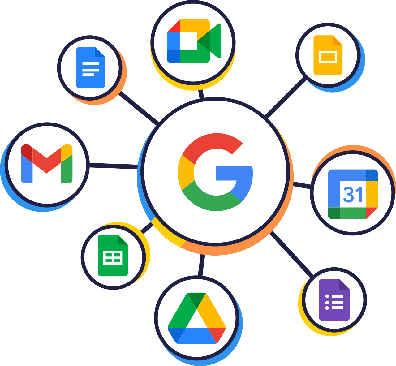 G Suite